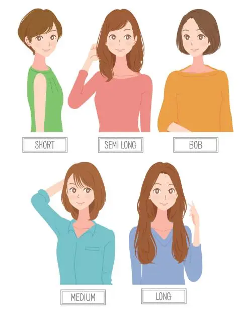 Vector illustration of Women group with various hairstyle