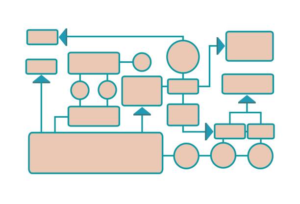 ilustrações, clipart, desenhos animados e ícones de diagrama de fluxo de trabalho, o algoritmo de trabalho ou estrutura de organização. ilustração em vetor, isolada no branco. - flowchart diagram organization algorithm