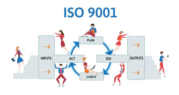 ISO 9001 quality management system. Process diagram with business men and women. Vector illustration, isolated on white. ISO 9001 quality management system. Process diagram with business men and women. Vector illustration, isolated on white background. flowchart symbols programming stock illustrations