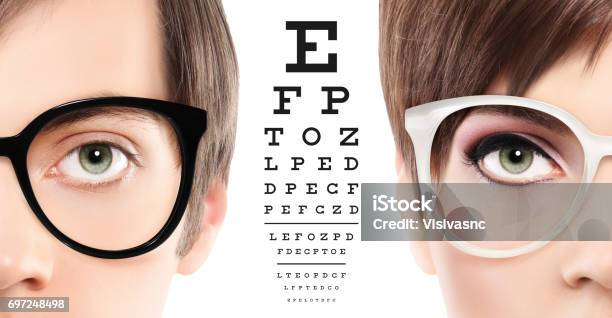 Augen Und Brillen Hautnah Auf Visuellen Test Chart Seh Und Auge Prüfung Konzept In Weißem Hintergrund Stockfoto und mehr Bilder von Brille