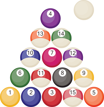 Billiards balls collection pool or snooker balls with cue ball isolated on white background. Pool competition billiards balls gambling hobby recreational tools. Billiard sport game snooker leisure.