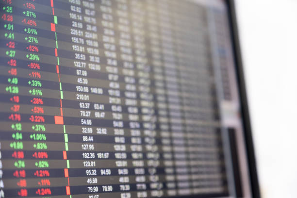 istock Index on monitor display price movement from trading 697271414