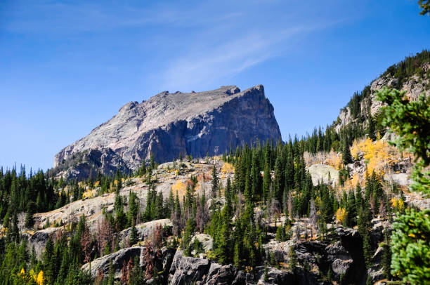 istock Rocky Mountain National Park 697368840
