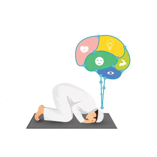 Vector illustration of prayer and brain