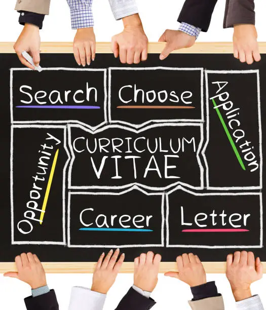 Photo of business hands holding blackboard and writing CURRICULUM VITAE concept