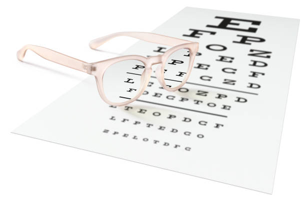 istock pink eyeglasses on visual test chart isolated on white. Eyesight concept 697961236