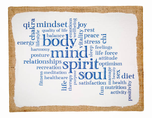 istock body, mind, spirit and soul word cloud 697974310