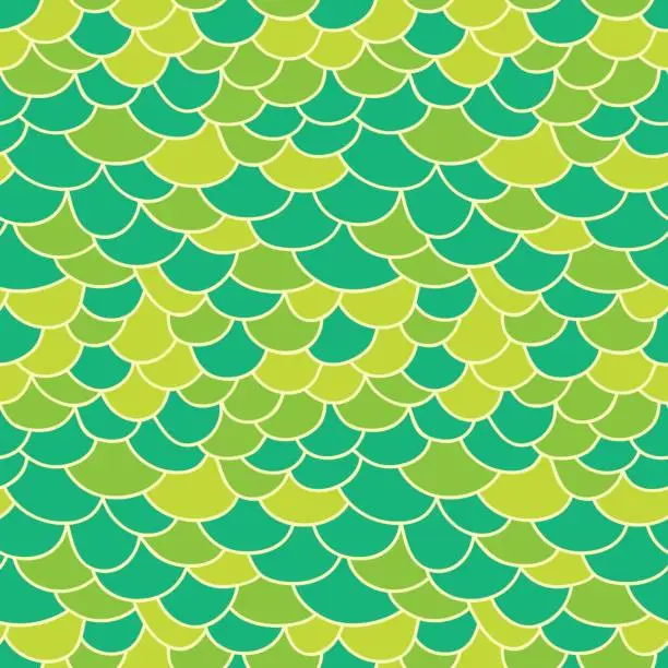 Vector illustration of Fish scale background