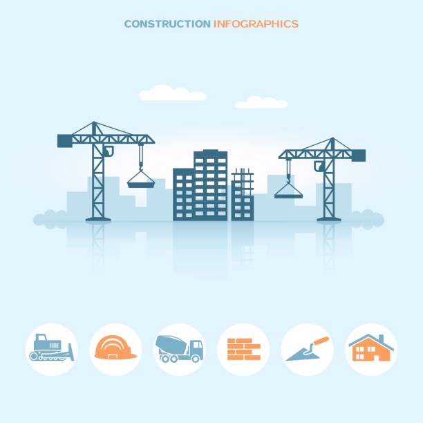 projekt infografiki baneru internetowego z ikonami placu budowy - blue construction construction site crane stock illustrations