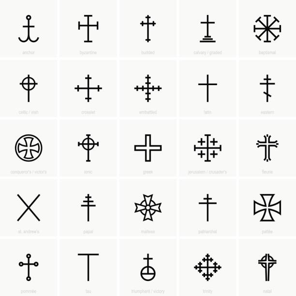 krzyże chrześcijańskie - jerusalem stock illustrations