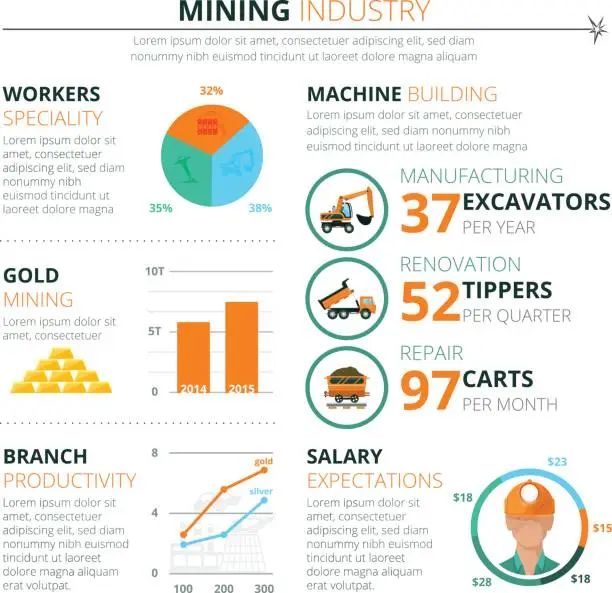 Vector illustration of Mining industry development potential infographics layout