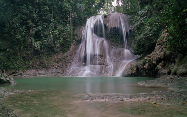 Dunns River Falls - Jamaica, a favorite tourist destination