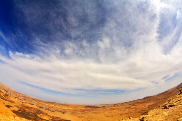 The Overton, Nevada desert on a sunny day.