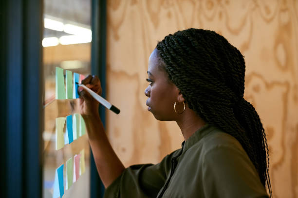 Laying out her ideas Cropped shot of a young designer writing her ideas on adhesive notes set your goals stock pictures, royalty-free photos & images