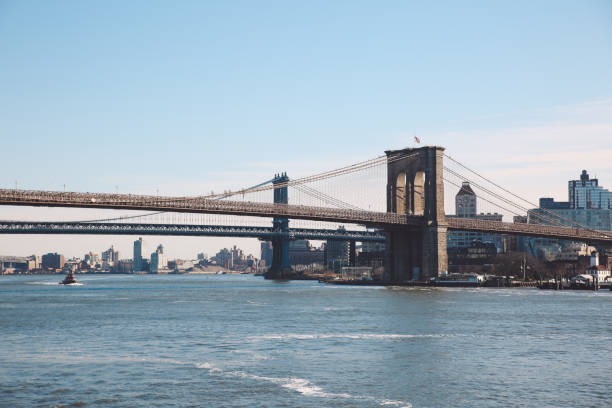 istock View Of Suspension Bridge In City 699186423