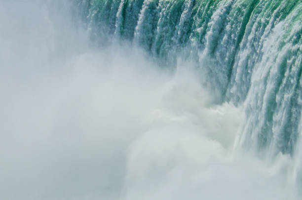 istock Green water Niagara Falls viewed from Canadian side closeup 700231204