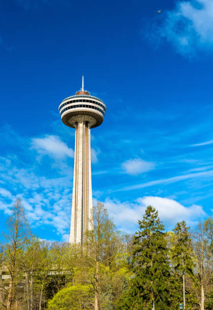 istock Skylon Tower at Niagara Falls in Canada 700345238