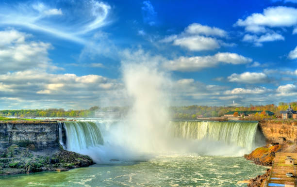 Horseshoe or Canadian Falls at Niagara Falls