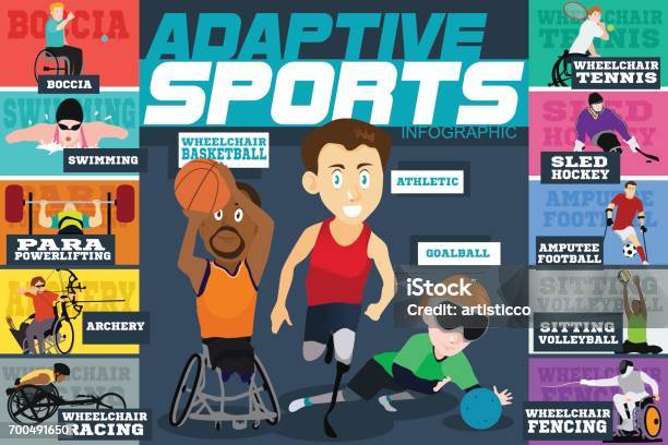 Adaptive Sport Behindertensportler Infografiken Stock Vektor Art und mehr Bilder von Sportler mit Behinderung - Sportler mit Behinderung, Amputiert, Andersfähigkeiten