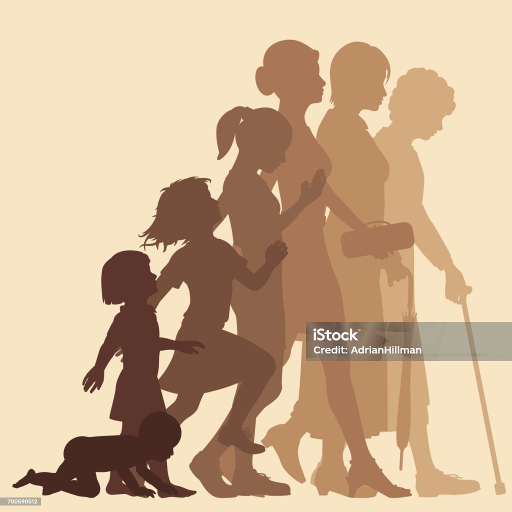 Stages of woman Editable vector silhouette sequence of the life stages of a woman with figures as separate objects Aging Process stock vector