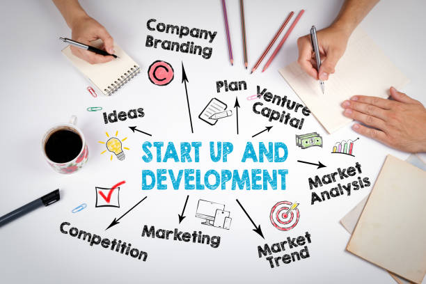 istock Start Up and Development Concept. The meeting at the white office table 700600226