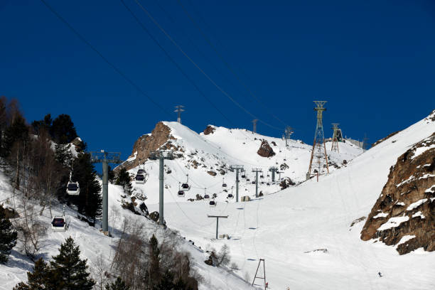 High mountain landscape with overhead cable car. The grain and texture added.
