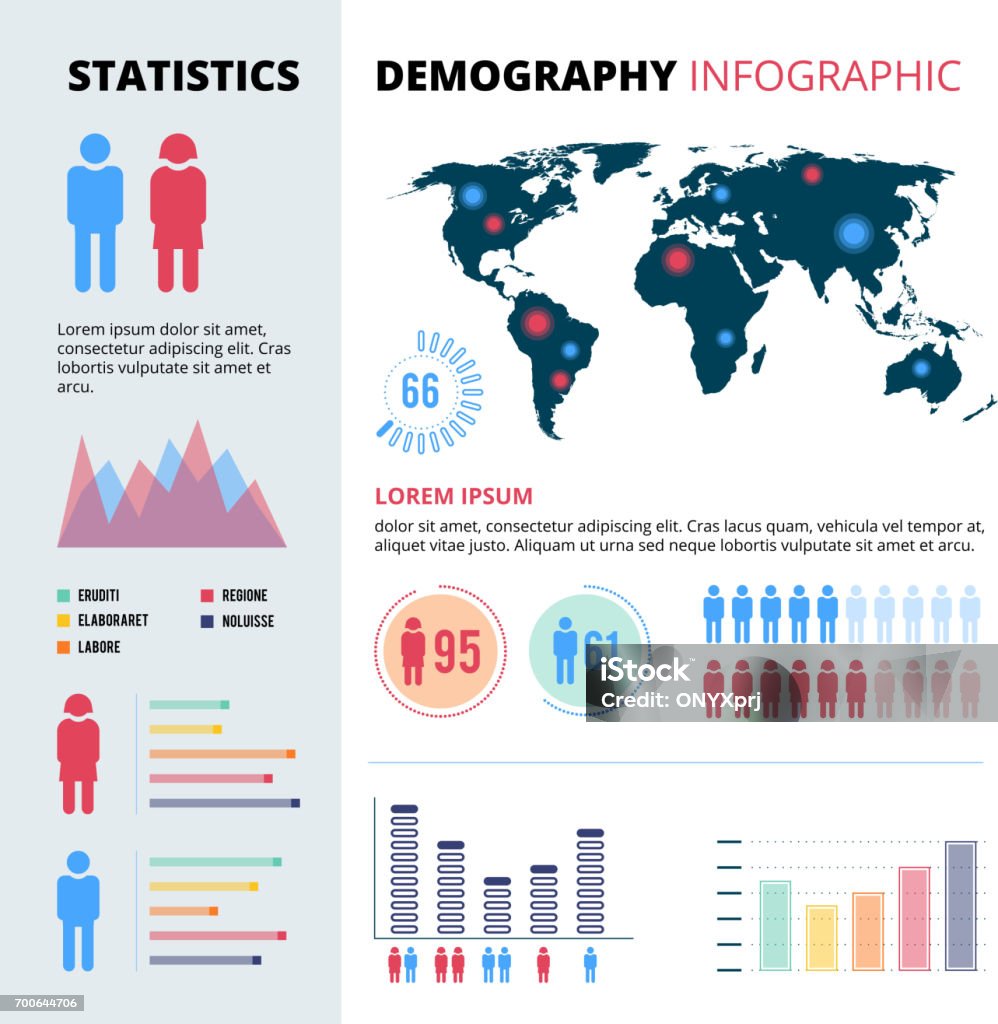 Infographic concept design of people population. Demographic vector illustrations with economic charts and graphs and place for your text Infographic concept design of people population. Demographic vector illustrations with economic charts and graphs. Data information map economic Demography stock vector