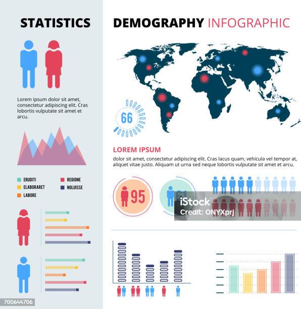 Infographic Concept Design Of People Population Demographic Vector Illustrations With Economic Charts And Graphs And Place For Your Text Stock Illustration - Download Image Now