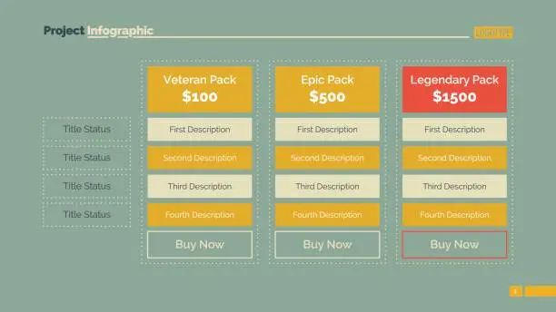 Vector illustration of Pricing table slide