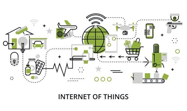 Concept of internet of things Modern flat line design vector illustration, concept of internet of things, in greenery color, for graphic and web design iot logo stock illustrations