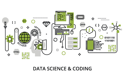 Concept Of Programming Development Software And Coding Process Stock ...