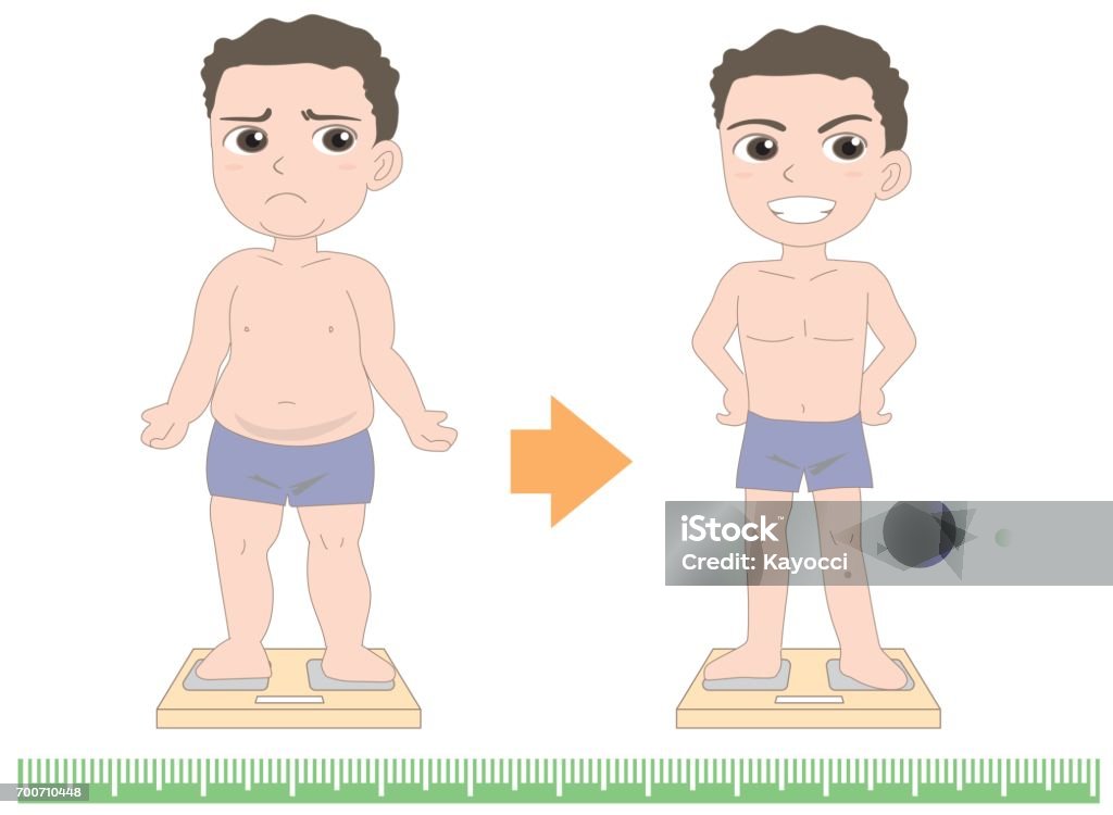 Diet male 1 · Before and after Before and after image for vector material Before and After stock vector