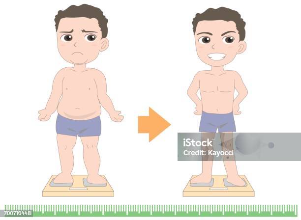 Diet Male 1 Before And After Stock Illustration - Download Image Now - Before and After, Body Mass Index, Dieting