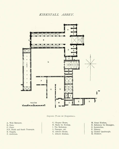 Floor plan of Abbey of Kirkstall, West Yorkshire, 19th Century Vintange illustration of the Cistercian Abbey of Kirkstall, West Yorkshire, 19th Century. Kirkstall Abbey is a ruined Cistercian monastery in Kirkstall, north-west of Leeds city centre in West Yorkshire, England. It is set in a public park on the north bank of the River Aire. It was founded c.1152. Abbey stock illustrations