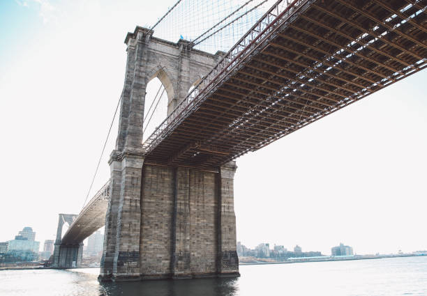istock View Of Suspension Bridge Over River 700843893