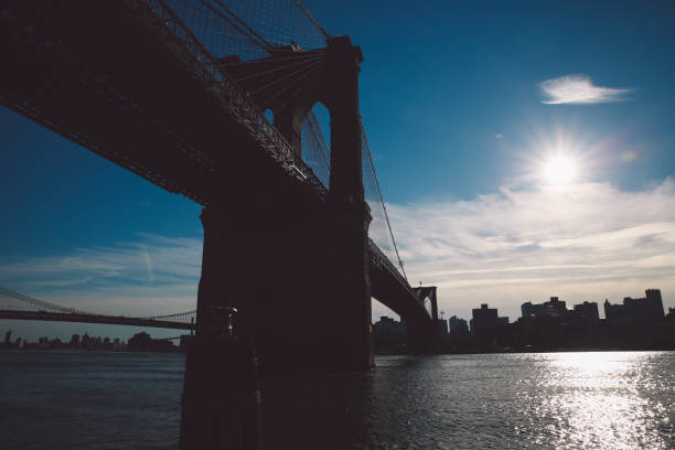 istock Low Angle View Of Suspension Bridge Against Sky 700847447