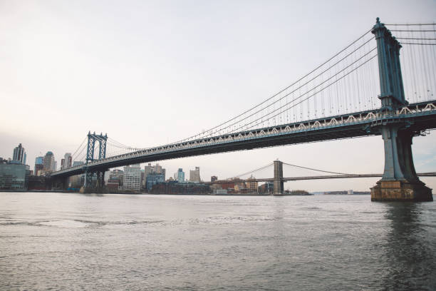 istock Bridges On East River Against Clear Sky 705165347