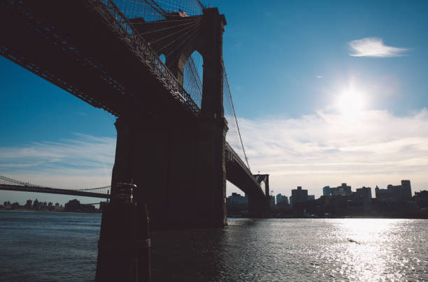 istock Brooklyn Bridge Over East River Against Sky 705167099