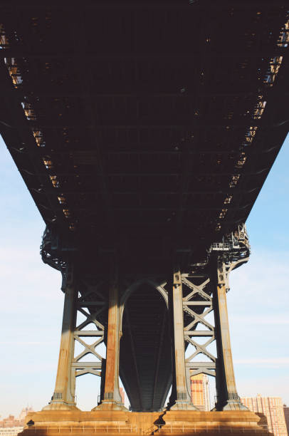 istock Low Angle View Of Manhattan Bridge Against Sky 726849161