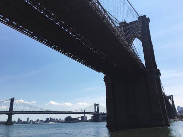 istock Low Angle View Of Suspension Bridge 760341403
