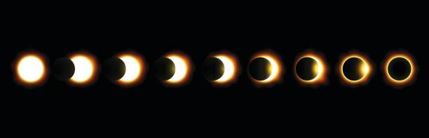 stockillustraties, clipart, cartoons en iconen met verschillende fasen van het solar en lunar eclipse. vector. - eclipse