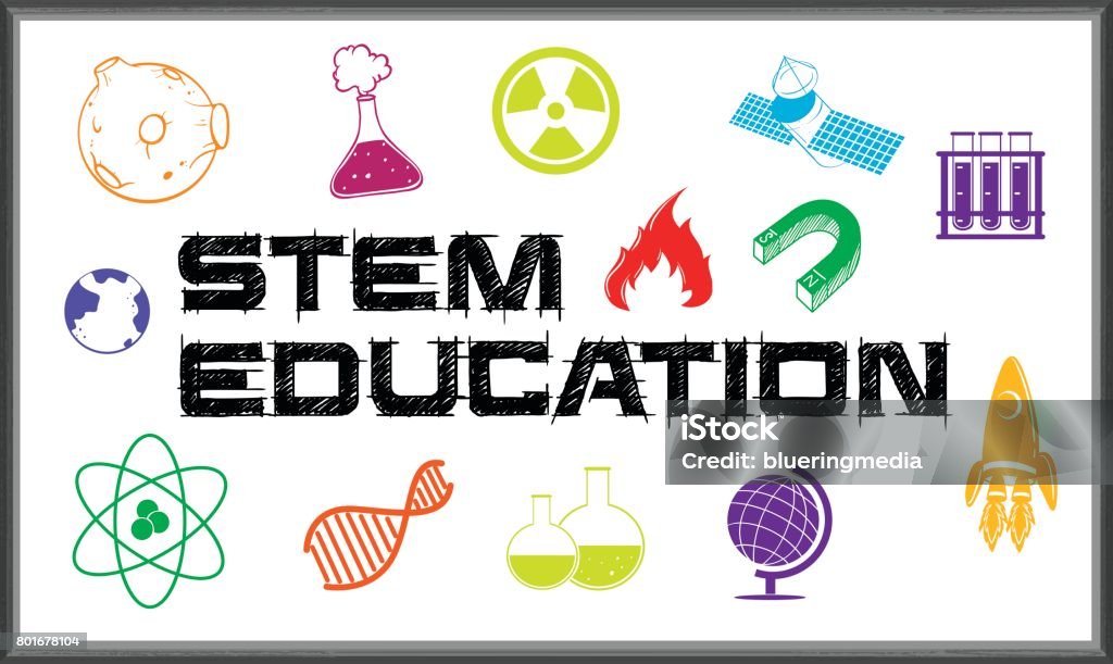 Design poster per l'educazione agli steli - arte vettoriale royalty-free di STEM - Tematica