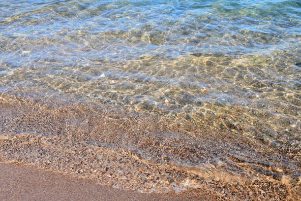 istock Large waves on the beach, due to strong winds 801840258