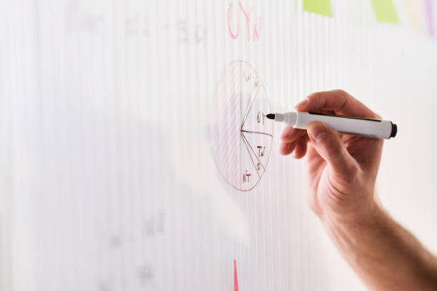 istock Male hand drawing business graphic 801840736