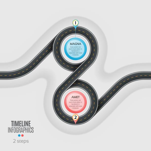 Two Way Time Line Drawing 5,800+ Two Roads Stock Illustrations, Royalty-Free Vector Graphics ...