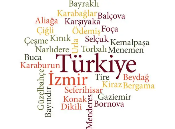 Vector illustration of Turkish city Izmir subdivisions in word clouds