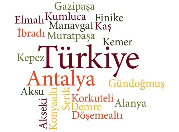 Vector illustration of Turkish city Antalya subdivisions in word clouds
