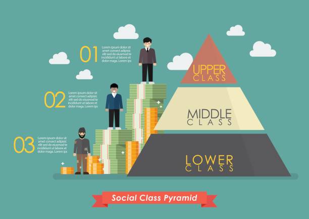 illustrations, cliparts, dessins animés et icônes de pyramide de trois classes sociales infographique - recession finance financial figures savings