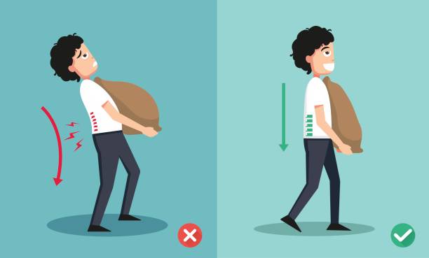 ilustrações de stock, clip art, desenhos animados e ícones de wrong and right carrying position,improper or against proper carrying - skill emotional stress occupation men