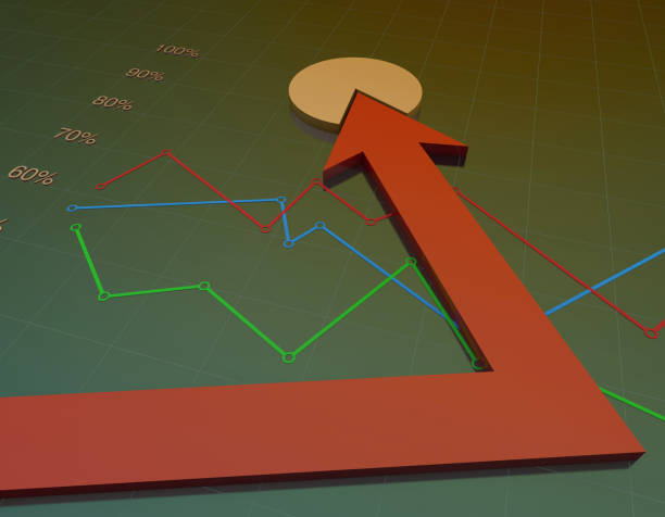 istock Financial success arrows and pie charts, economic stimulus 802294764